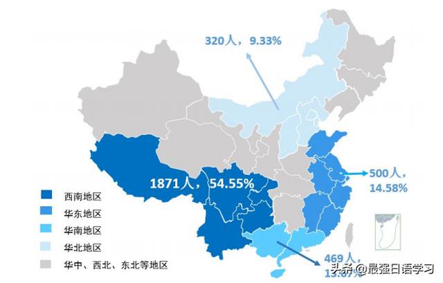 财经类大学生创业,大学学校里，做什么生意最赚钱？