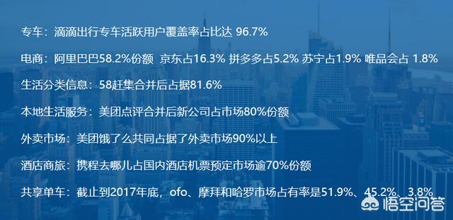 移动互联网创业者,三线城市有什么互联网创业项目？