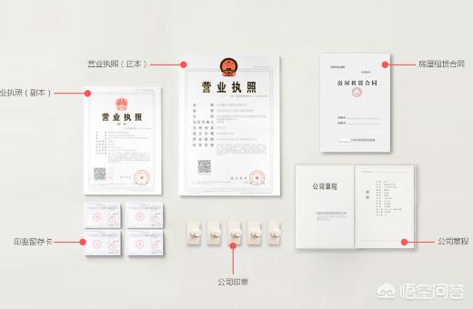 怎样创业开公司,新乡人创业，如何办理一家公司？