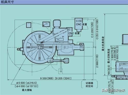 零投资在家创业,有没有需要在家里零投资的工作？