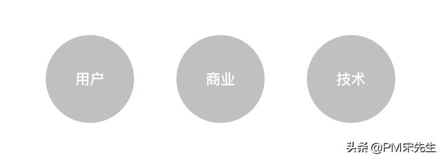 创业者演讲视频,创业者如何当好“老板”？