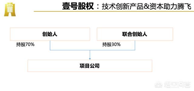 创业公司股权结构,中国初创公司如何做好股权架构？