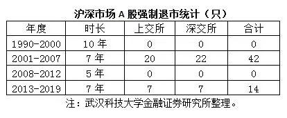 西尔斯创业,如何培养宝宝独立大小便习惯？