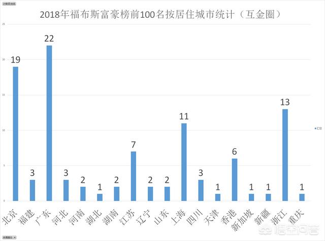 何享健创业经历,创业经历了低谷该怎么办？