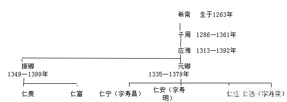 创业山丘,什么是真正的新零售？为什么？