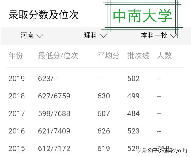 中南大学创新创业项目,中南大学和四川大学谁更强？