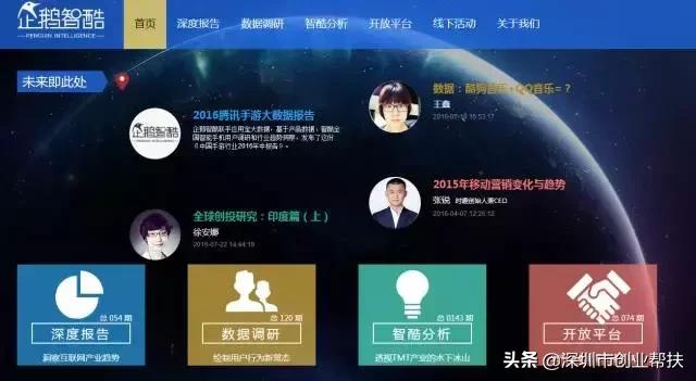 创业者书籍,做文化产业都要读什么书？