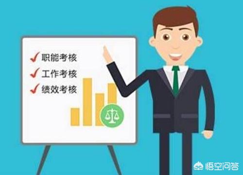 创业公司的终极目标,初创公司怎样设定合理的目标？