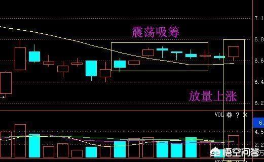 温氏股份是创业板吗,如何看待宁德时代上创业板？