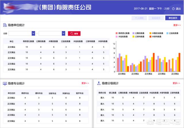 oa创业,oa软件开发平台怎么样？