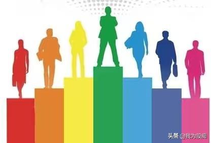 大学生怎么样创业,大学生创业应该做好哪些准备？