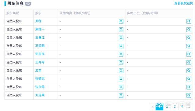 创业投资母基金,风险投资资金是从何而来的？