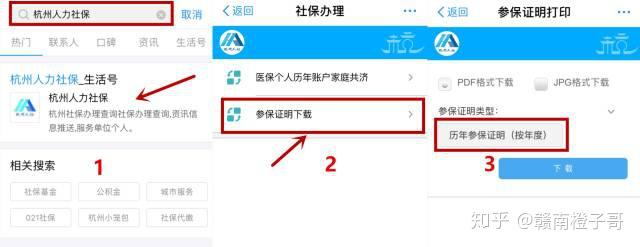 杭州海归创业优惠政策,杭州怎么落户？希望给点建议？