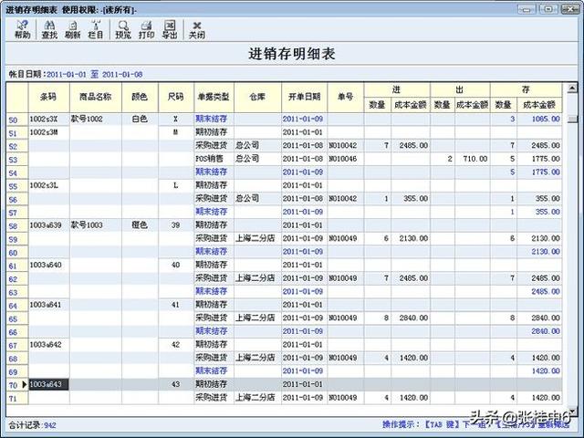 武汉创业合作,武汉生物工程学院怎么样？