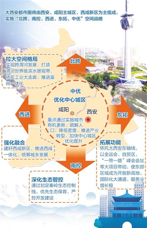 梧桐空间创业新天地,西安的阎良还有没有发展空间？