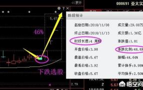 温氏股份是创业板吗,如何看待宁德时代上创业板？