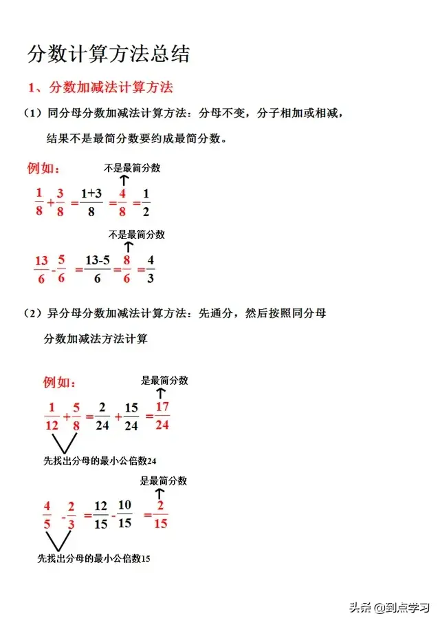 分数乘法怎么算（围绕着分数的加减乘除法进行总结！）