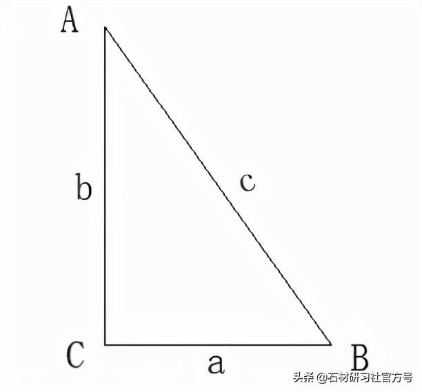 sin120°等于多少（石材行业常用的几个数学公式，你都会吗）