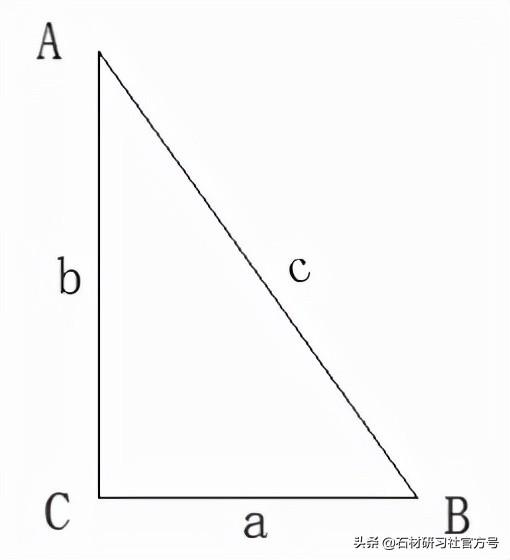 sin120°等于多少（石材行业常用的几个数学公式，你都会吗）