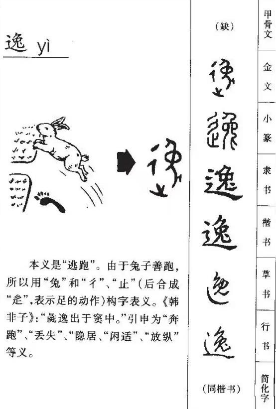 走字底（名字里的“逸”字到底是何意？）