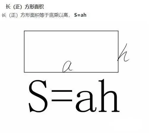 正方形体积计算公式（图形的周长、面积、体积公式）