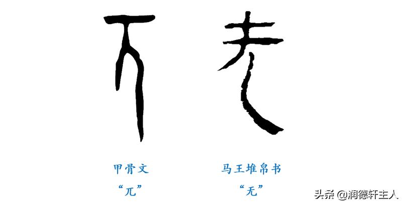 无的偏旁（越原始，越深刻—重新理解汉字本义）