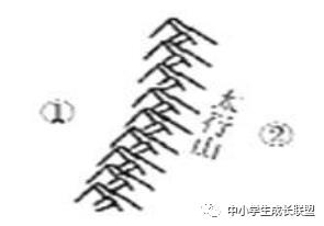 初二地理会考试题（八年级地理学业水平考试（会考））