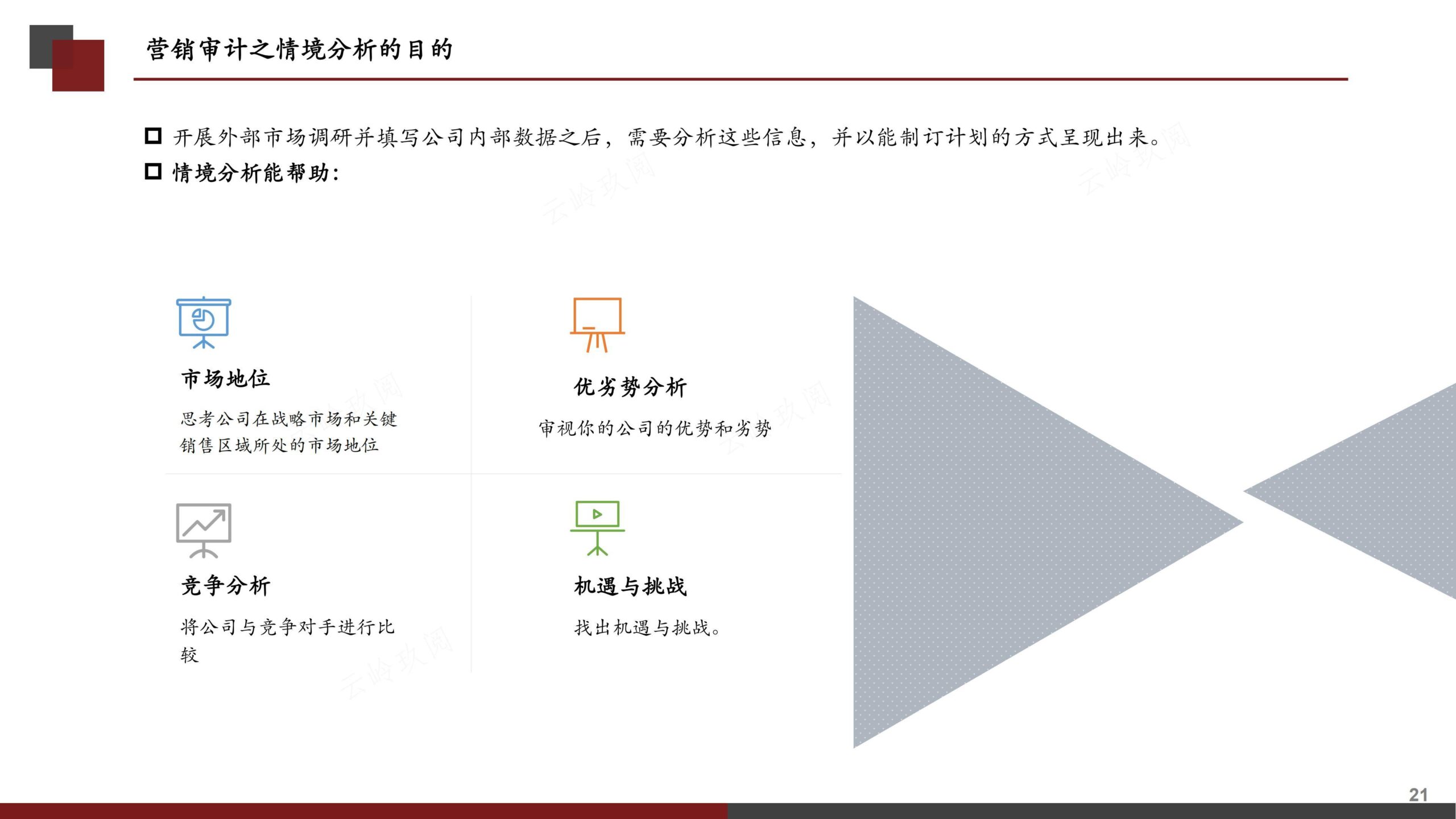 营销策划书（分步式指导实战技巧与全案模拟）