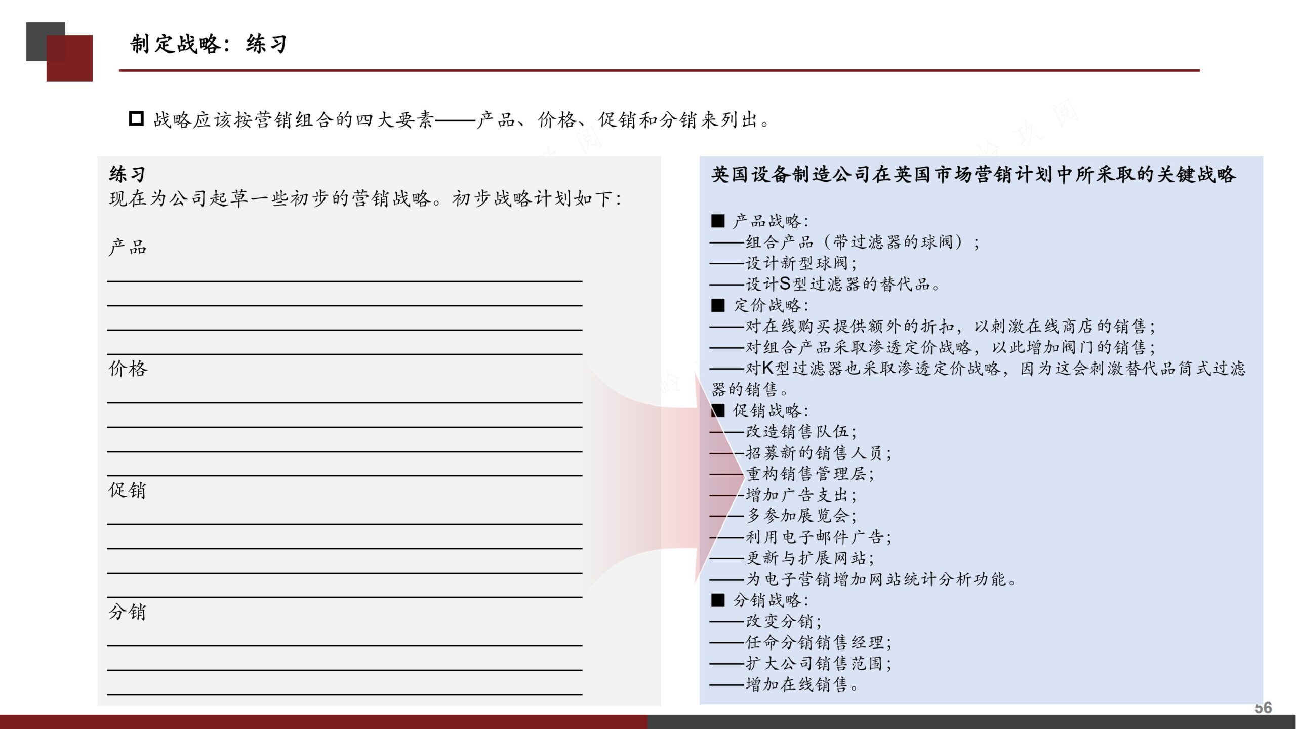 营销策划书（分步式指导实战技巧与全案模拟）