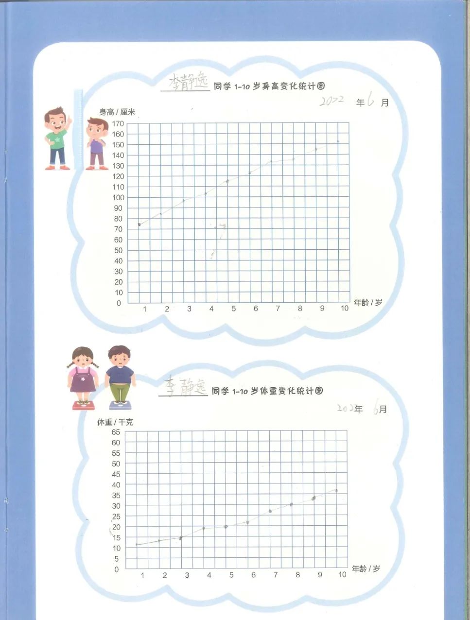 我的成长宣言（“花开十岁 礼赞成长”）