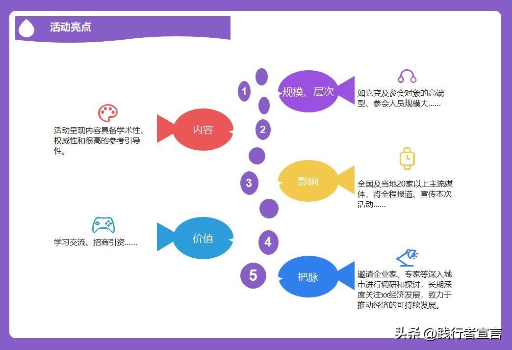 策划方案格式（大型活动策划方案模板与思路方法）