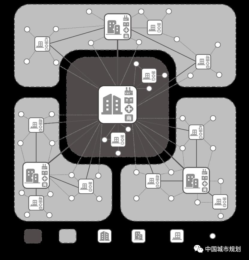 小城镇建设调研报告（调查报告）