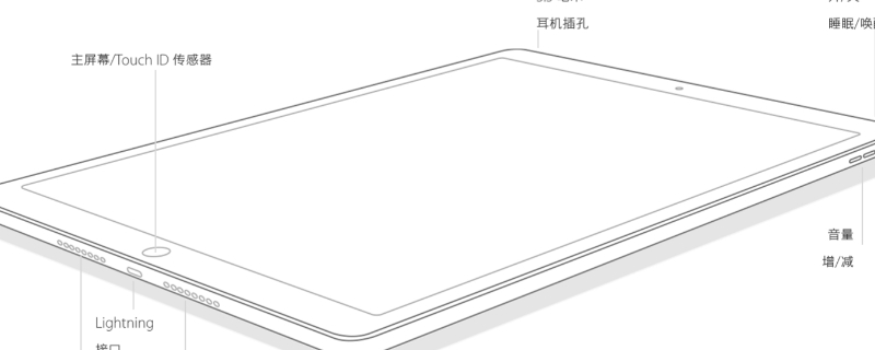 ipad a1538是什么型号