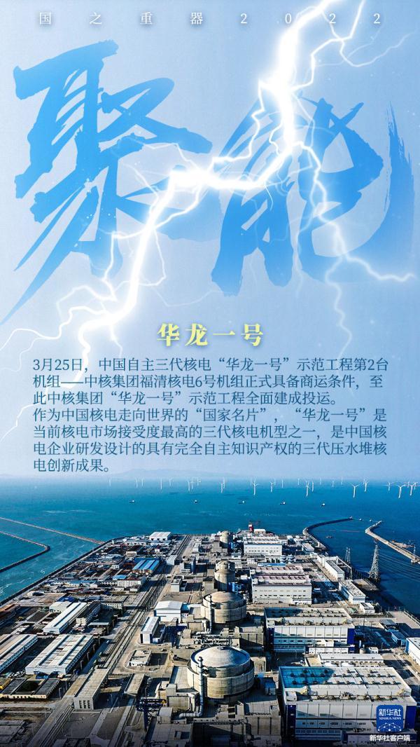 2022中国成就作文素材（回首·2022｜纵览2022那些国之重器）