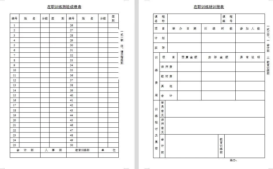 员工培训计划方案 完整版（员工培训的主内容和意义）