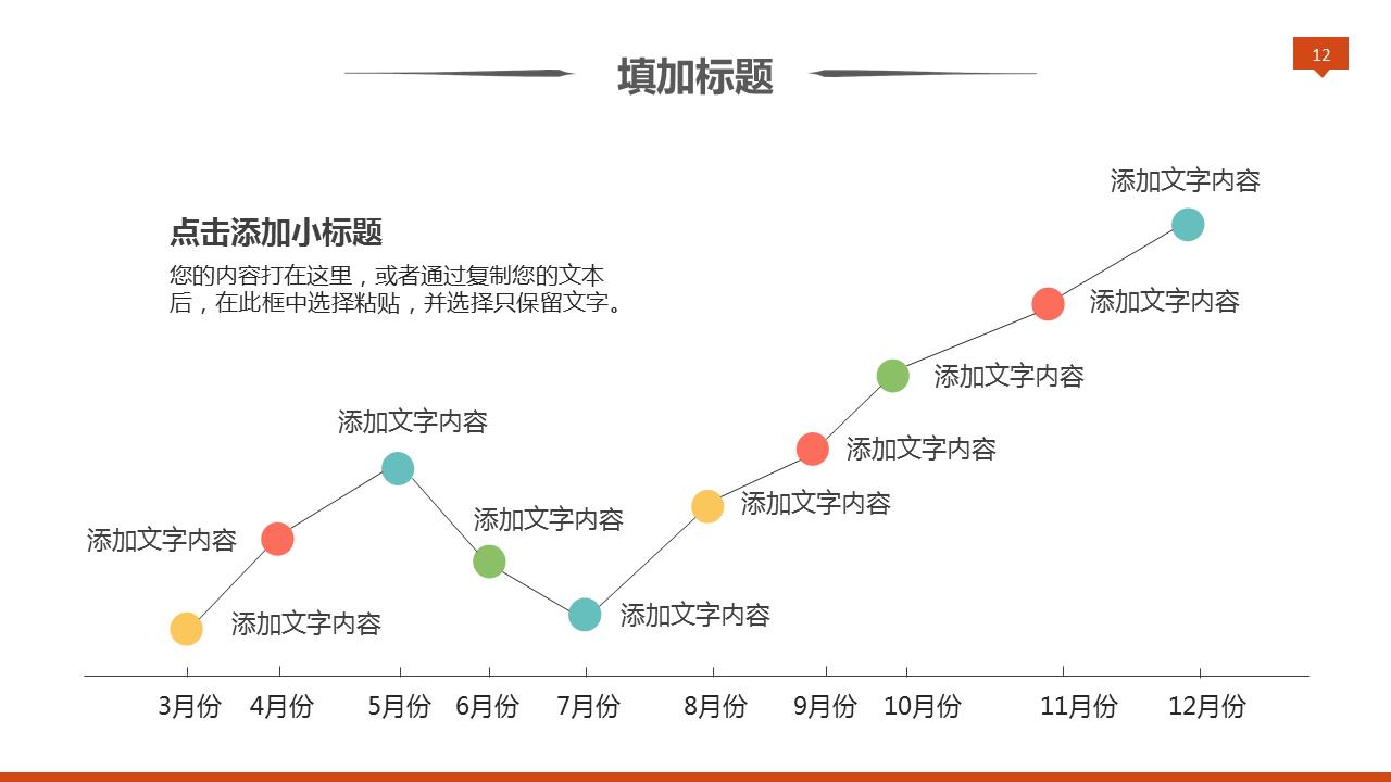 竞职演讲ppt（岗位竞聘演讲ppt模板）