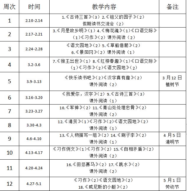 小学五年级语文下册教学计划（五年级语文下册教学计划与教学进度安排）