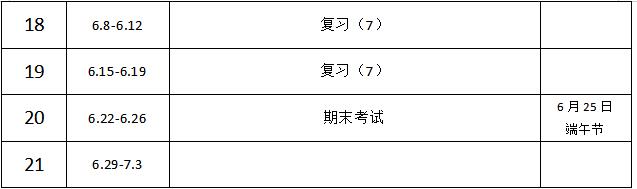 小学五年级语文下册教学计划（五年级语文下册教学计划与教学进度安排）