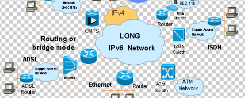 ipv6功能有什么用