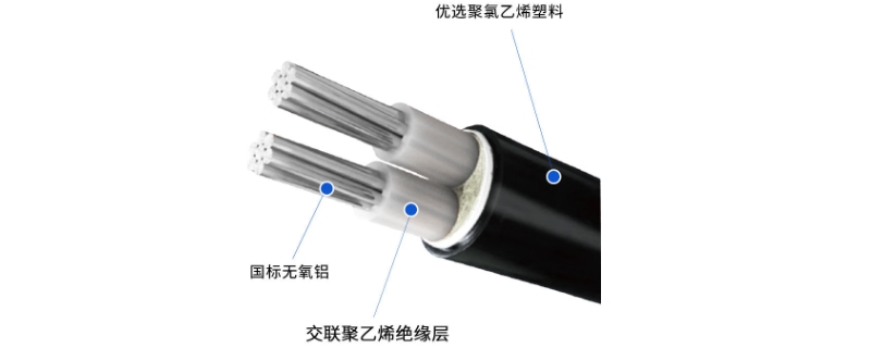 25铝芯电缆能带多少千瓦