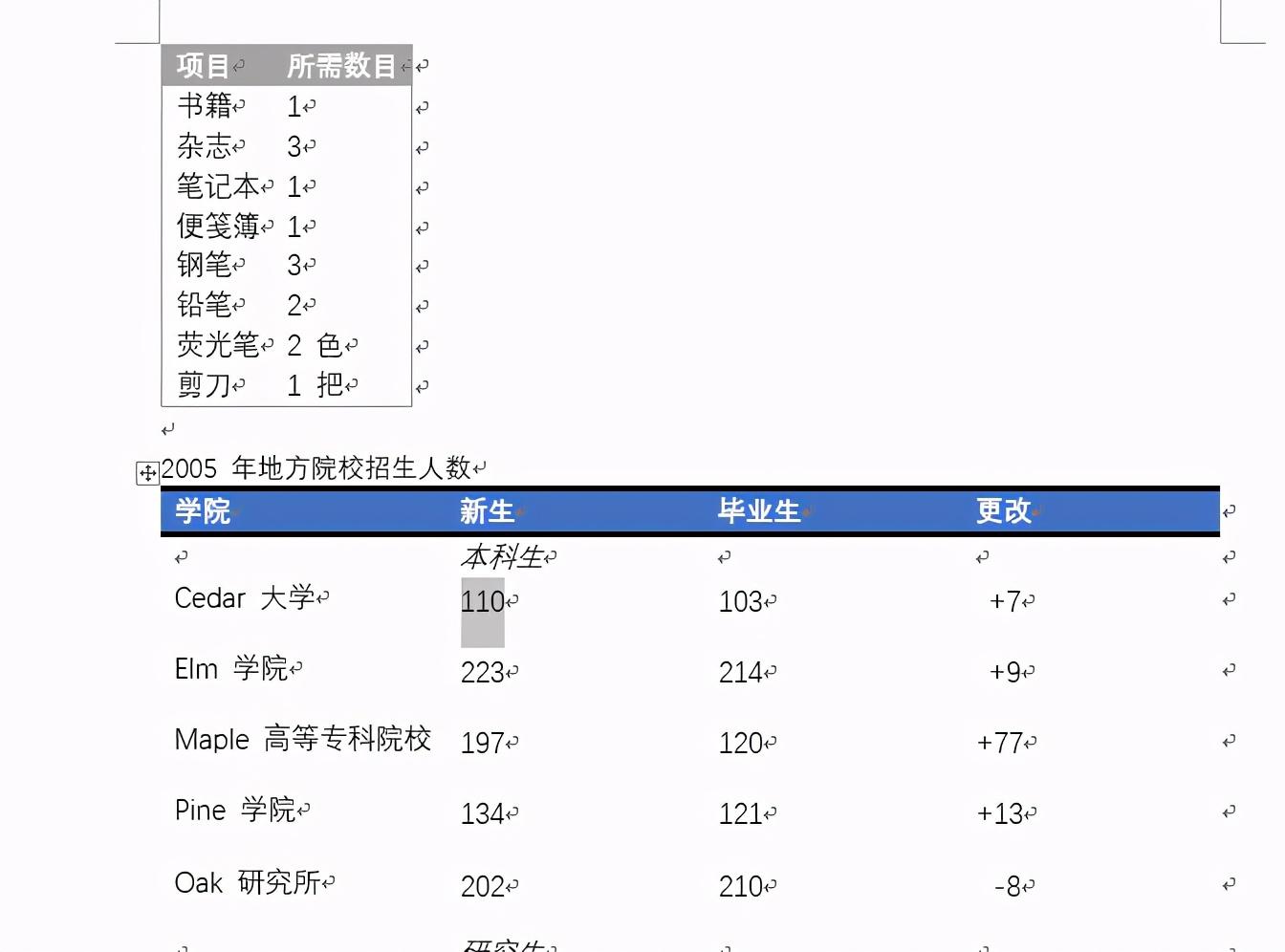 word文档怎么做个人简历表格（word文档怎么做表格）