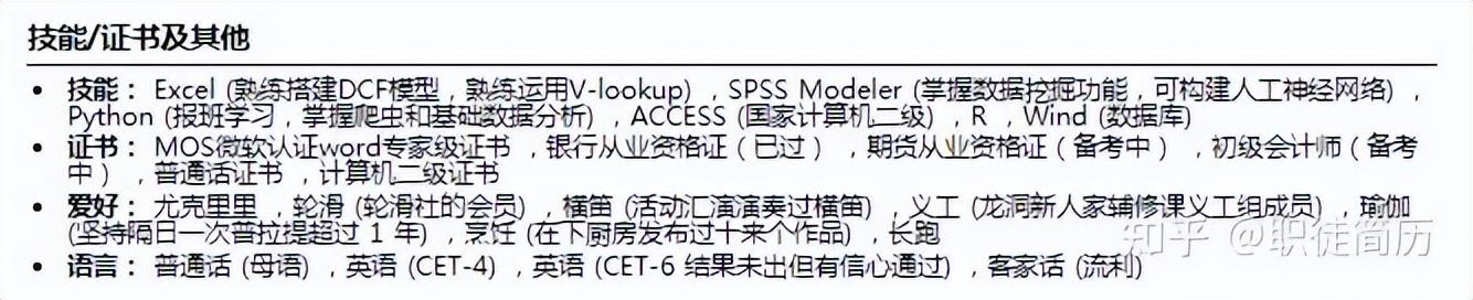 兴趣特长包括哪些（毕业生简历爱好与特长一般填什么）