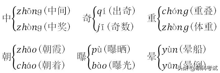 藏的组词（部编版语文四年级下册第三单元知识点）