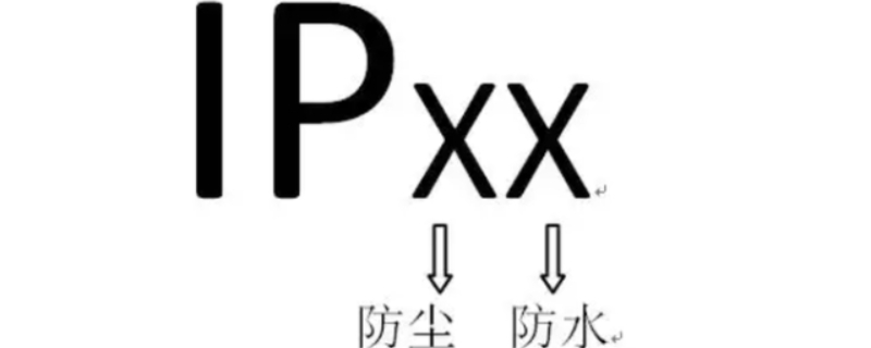 ipx4级防水能干啥