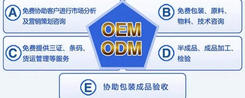 oem软件是什么意思