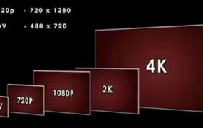 4k为啥没1080p清晰