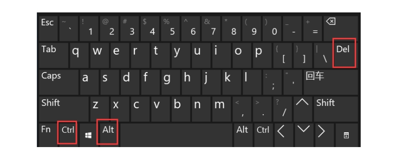 ctrl+alt+delete的功能