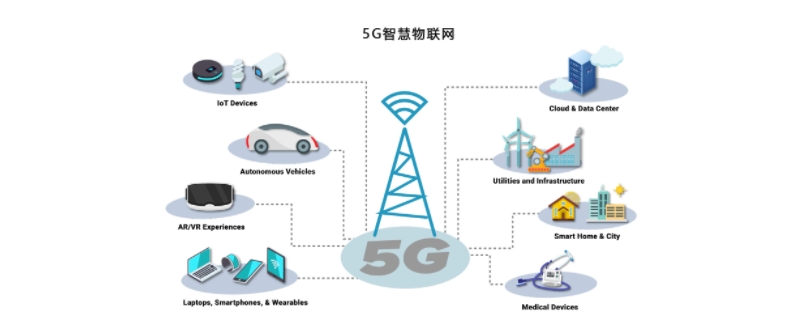 5g物联网三大应用场景