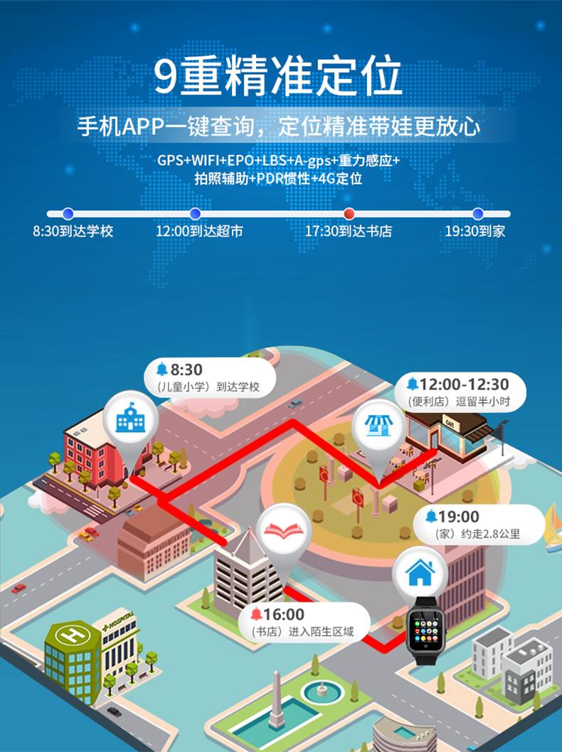 学习wifi有什么好处