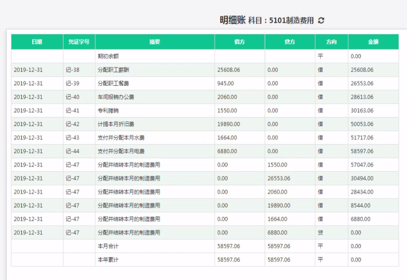 原材料属于什么科目